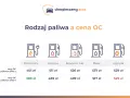 Tabela porównuje ceny OC dla różnych rodzajów paliwa. Ile kosztuje przegląd samochodu z gazem? W 2023 r. cena OC dla aut benzyna+gaz to 499 zł.