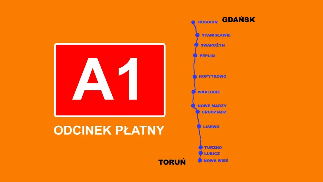 Autostrada A1 odcinek płatny. Mapa pokazuje trasę z Torunia do Gdańska z zaznaczonymi miejscowościami i informacją o opłatach.