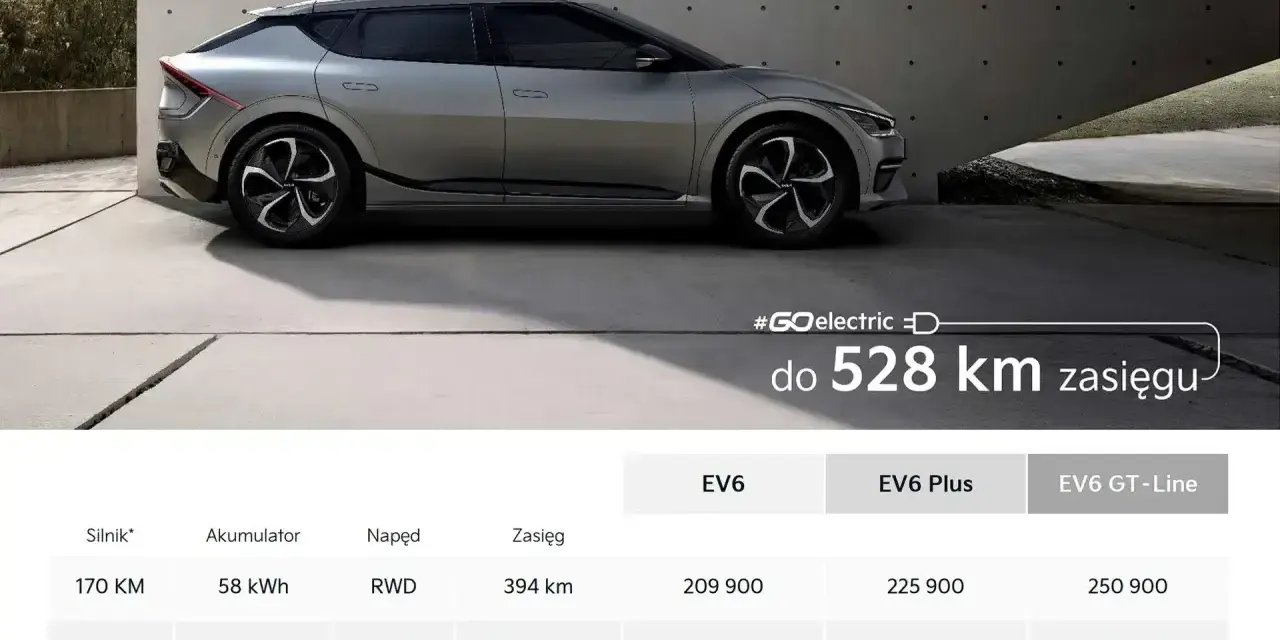 Srebrny Kia EV6 na tle betonowej ściany, z informacją o zasięgu 528 km.