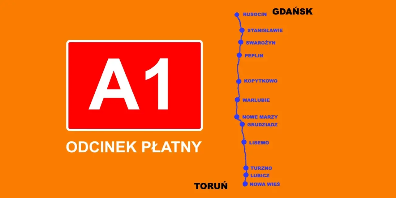Autostrada A1 odcinek płatny. Mapa pokazuje trasę z Torunia do Gdańska z zaznaczonymi miejscowościami i informacją o opłatach.