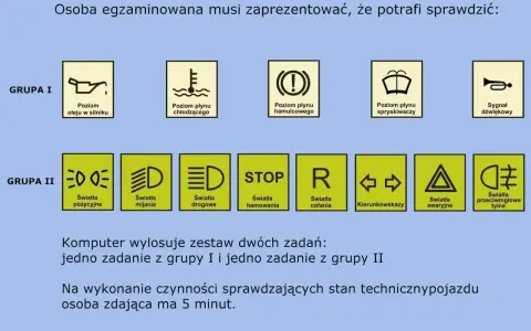 Na egzaminie na prawo jazdy sprawdzisz 9 elementów z grupy I i 9 z grupy II. Komputer losuje po jednym z każdej grupy.