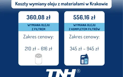 Dwie oferty wymiany oleju w skrzyni biegów z podanymi cenami i zakresem cenowym.