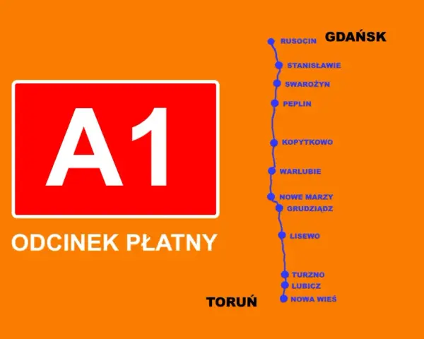 Autostrada A1 odcinek płatny. Mapa pokazuje trasę z Torunia do Gdańska z zaznaczonymi miejscowościami i informacją o opłatach.