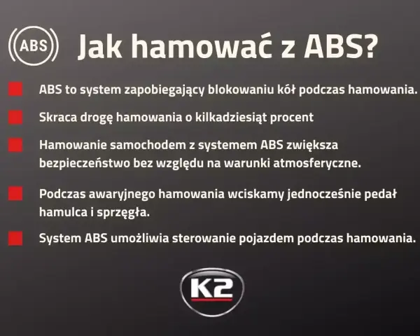Jak hamować z ABS? System zapobiega blokowaniu kół, skraca drogę hamowania i zwiększa bezpieczeństwo. W awaryjnych sytuacjach wciskaj hamulec i sprzęgło.
