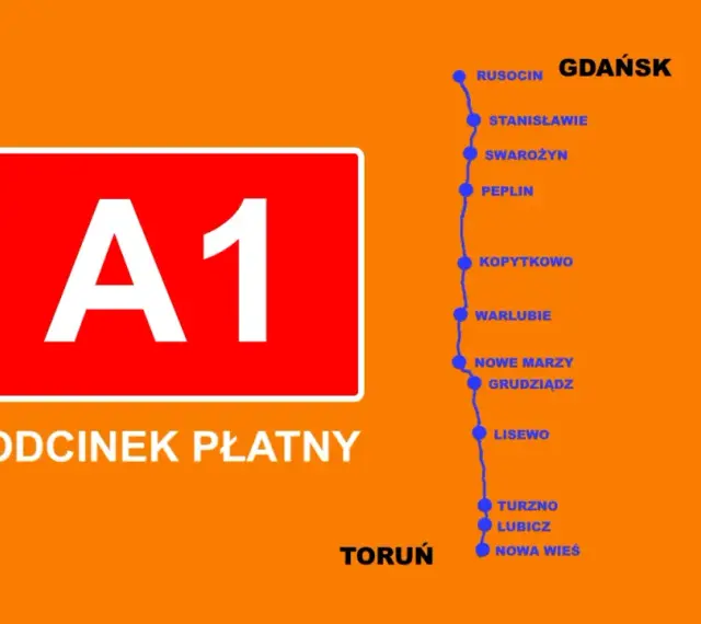 Autostrada A1 odcinek płatny. Mapa pokazuje trasę z Torunia do Gdańska z zaznaczonymi miejscowościami i informacją o opłatach.