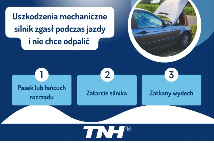 Silnik zgasł i nie chce odpalić? Przyczyny: pasek rozrządu, zatarcie silnika, zatkany wydech. Dowiedz się, jak odpalic auto.